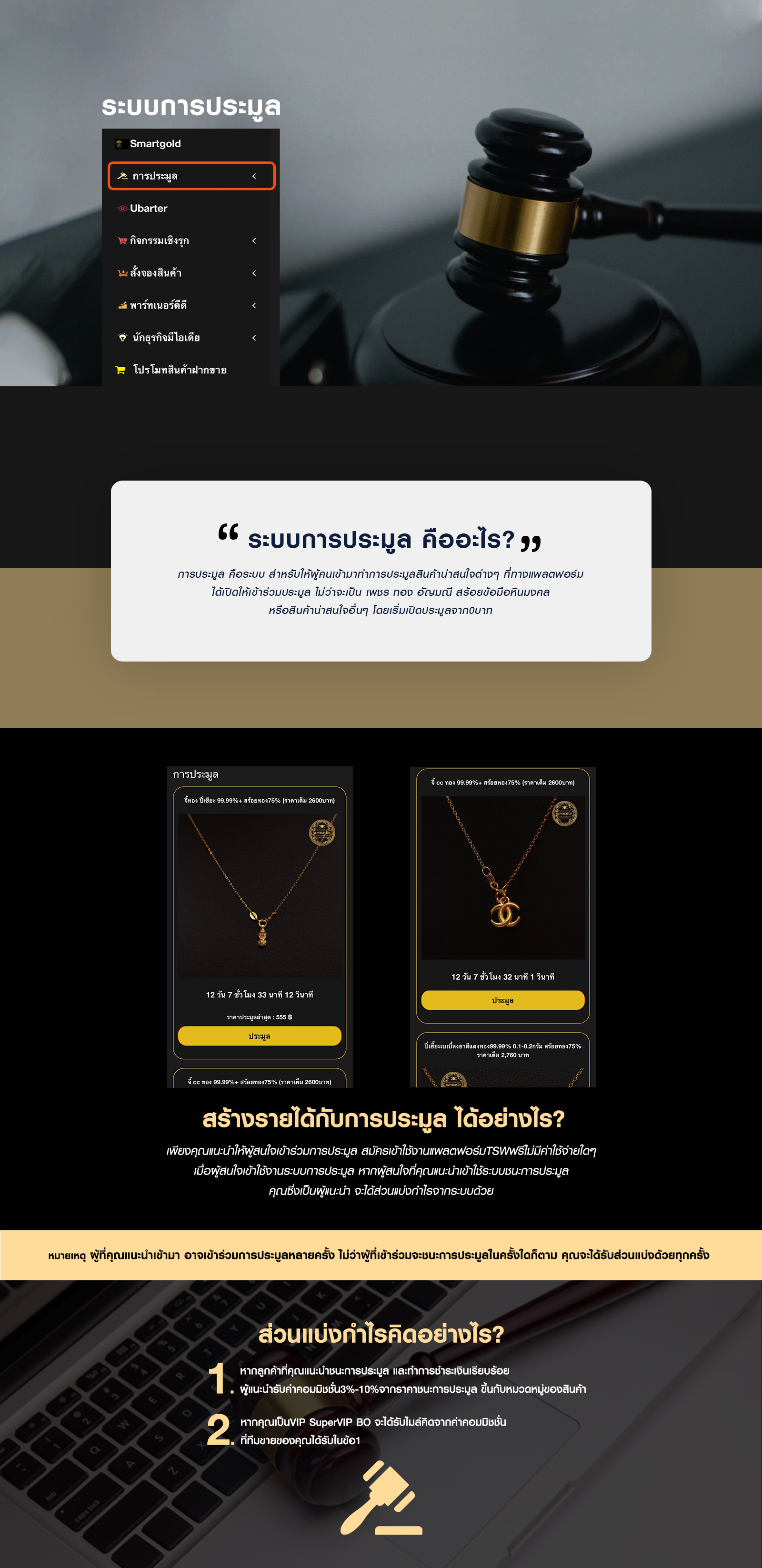 TSW ระบบการประมูล