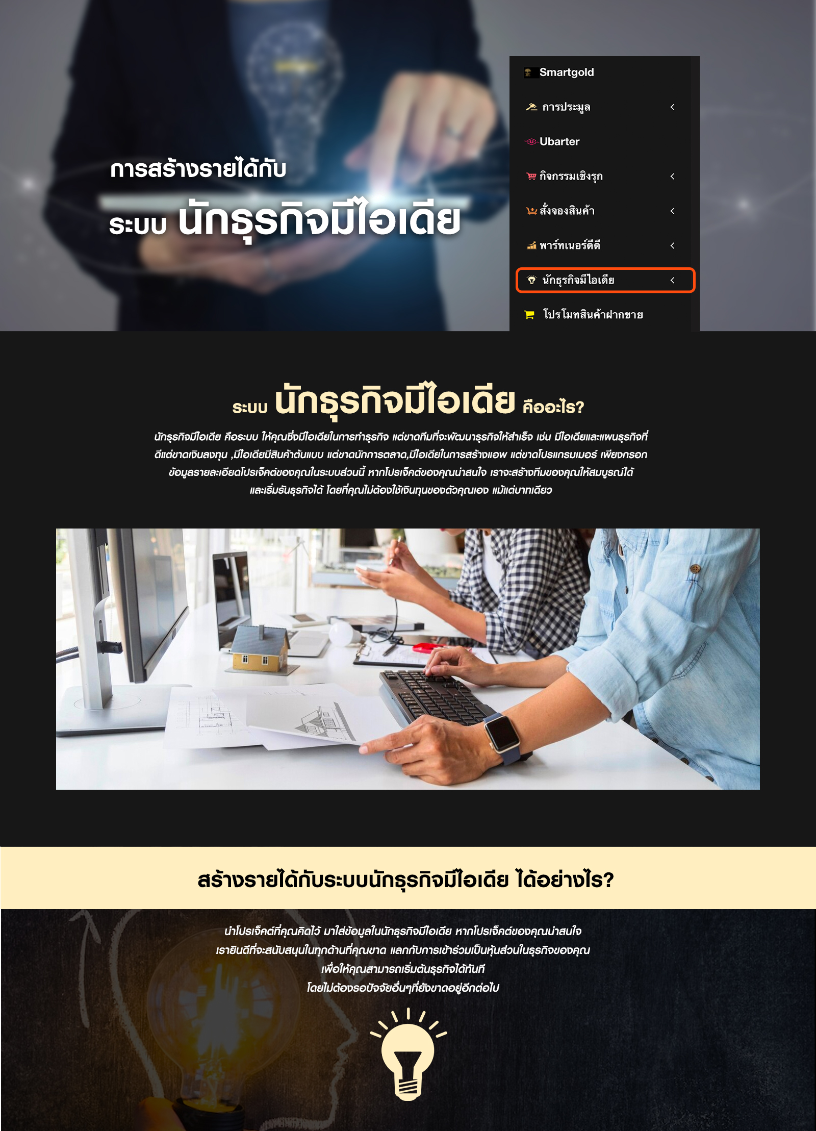 TSW ระบบนักธุรกิจมีไอเดีย