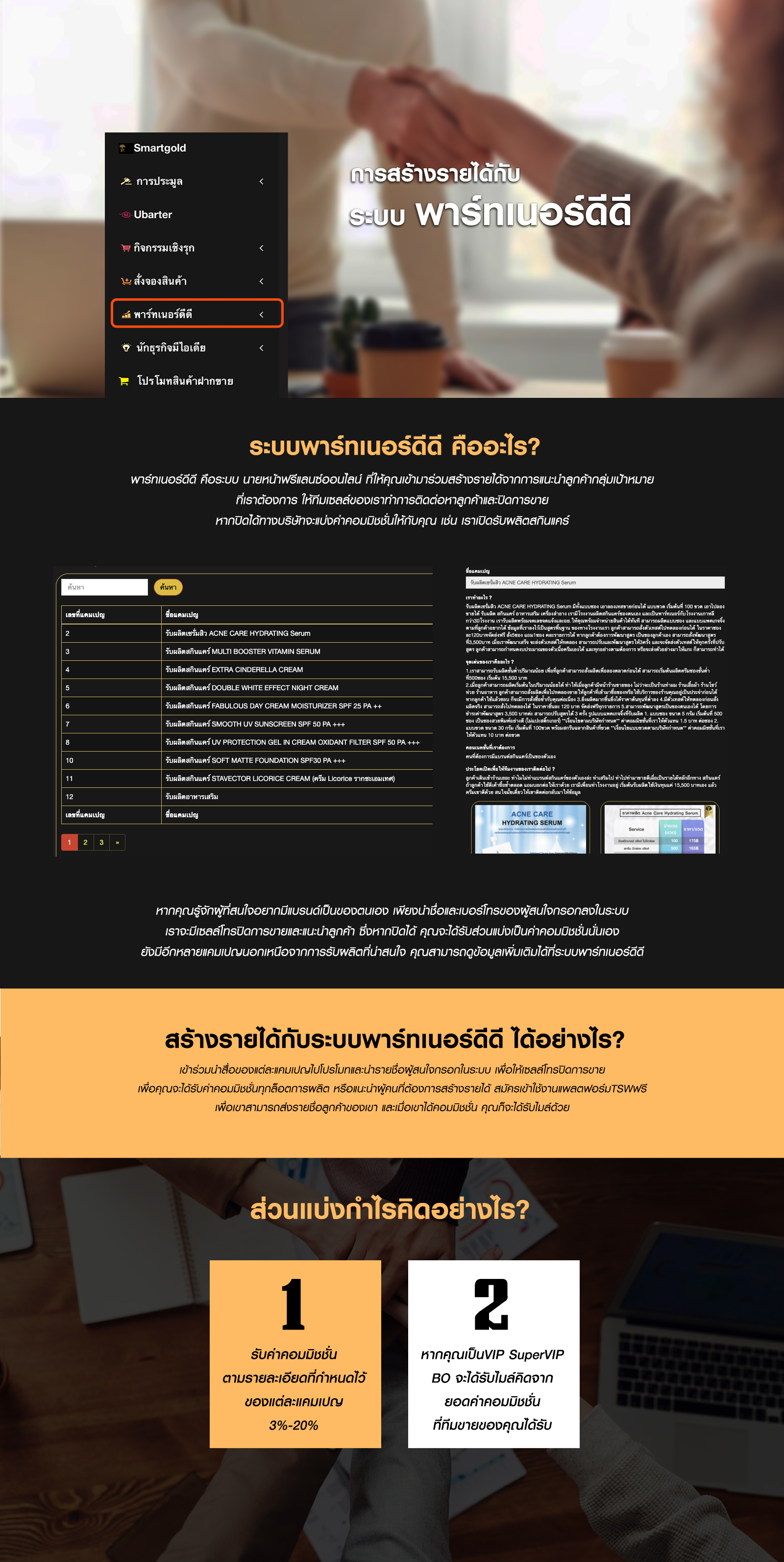 TSW ระบบพาร์ทเนอร์ดีดี